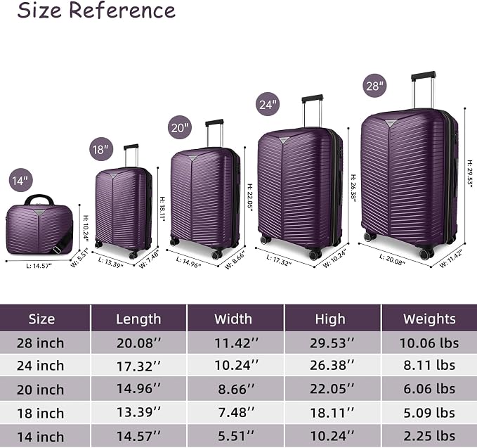 LEAVES KING LARVENDER Luggage Sets 5 Piece, Expandable PP Suitcase - Image 7