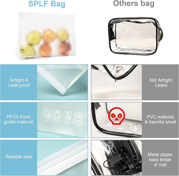 SPLF 4 Pack Leakproof Clear Toiletry bags, TSA Approved Quart Size Zipper Bags - Image 4