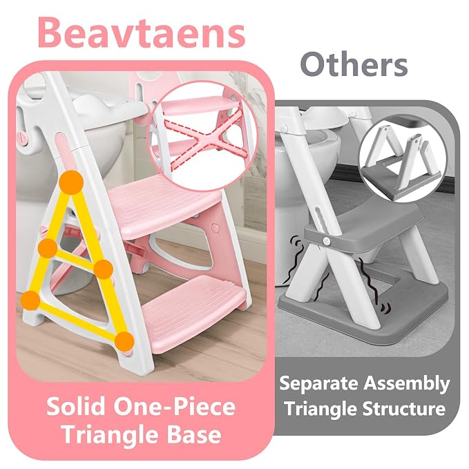Potty Training Seat: 2 in 1 Design Potty Seat - Image 3