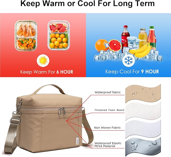 NOL Natural Organic Lifestyle Insulated Lunch Bags - Image 3