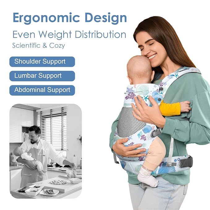 Newborn Baby Front Carrier Backpack, Toddler Baby Body Carrier, 7-66 Lbs - Image 2