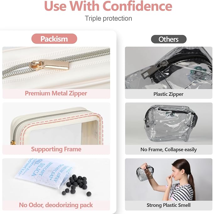 PACKISM TSA Approved Toiletry Bag - Image 7