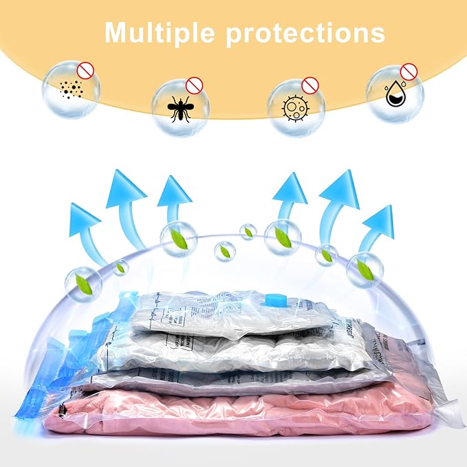 Travel Vacuum Bags with Portable Electric Pump - Image 6