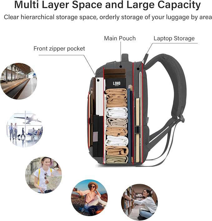 MILADA Travel Backpack For Men Laptop Backpack Women Business Carry On Backpack - Image 5