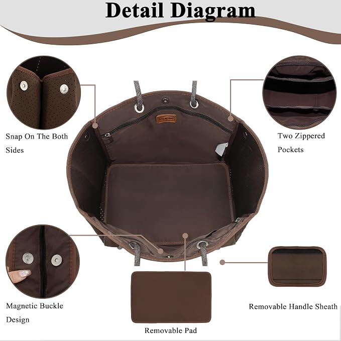 QOGiR Neoprene Multipurpose Beach Bag Tote - Image 2