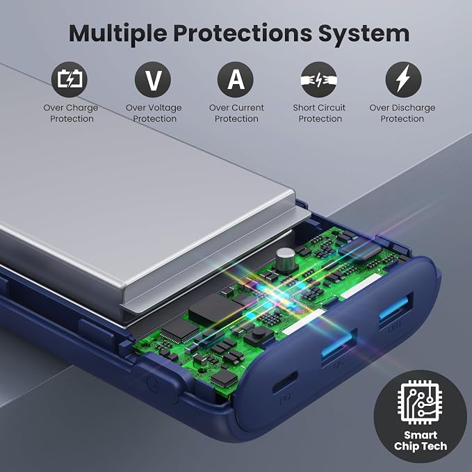 Portable Charger Power Bank 40, 800mAh 25W Fast Charging USB C Portable Charger - Image 7