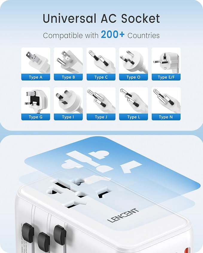 LENCENT Universal Travel Adapter, 100W GaN3 International Adaptor - Image 4