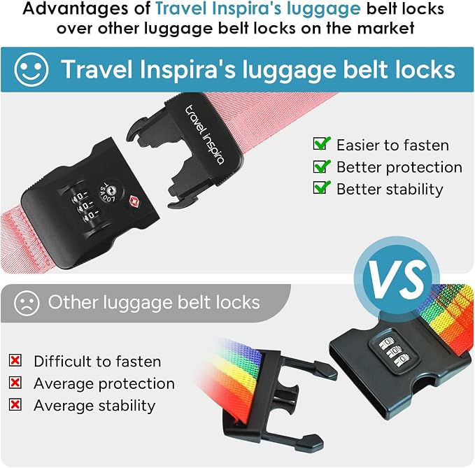 Travel Inspira Luggage Straps for Suitcases - Image 2