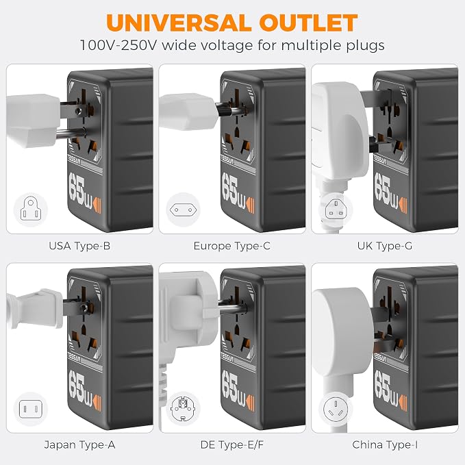 TESSAN Universal Travel Adapter, GaN 65W International Plug Adaptor - Image 3