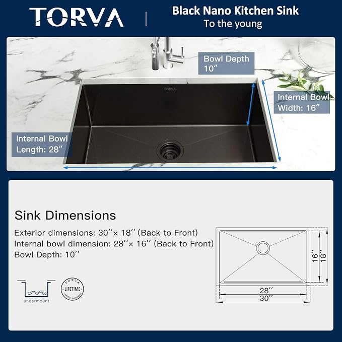TORVA 30 x 18 Inch Black Ceramic Coating - Image 3