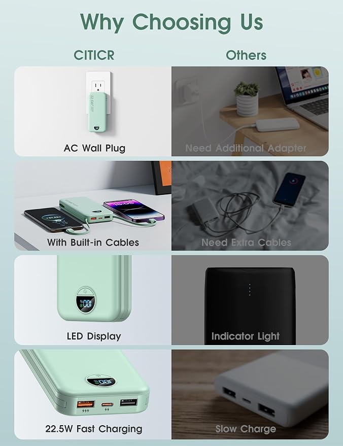 Portable Power Bank, 12000mAh 22.5W Phone Charger - Image 3
