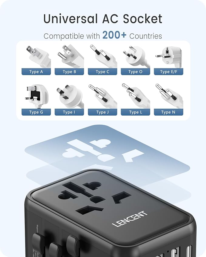 LENCENT Universal Travel Adapter, GaN III 45W International Charger - Image 5