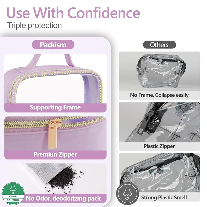 PACKISM Clear Makeup Bag - Image 6
