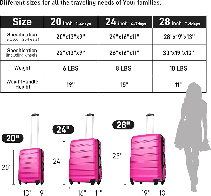 Merax Luggage Sets of 3 Piece Carry on Suitcase Airline Approved, Hard Case - Image 7