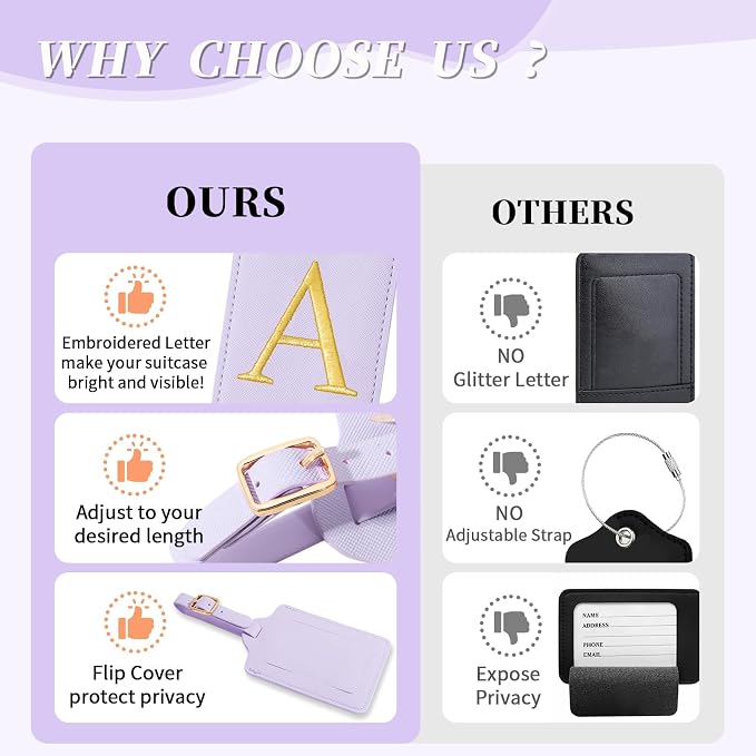 Personalized Initial Luggage Tags - Image 8