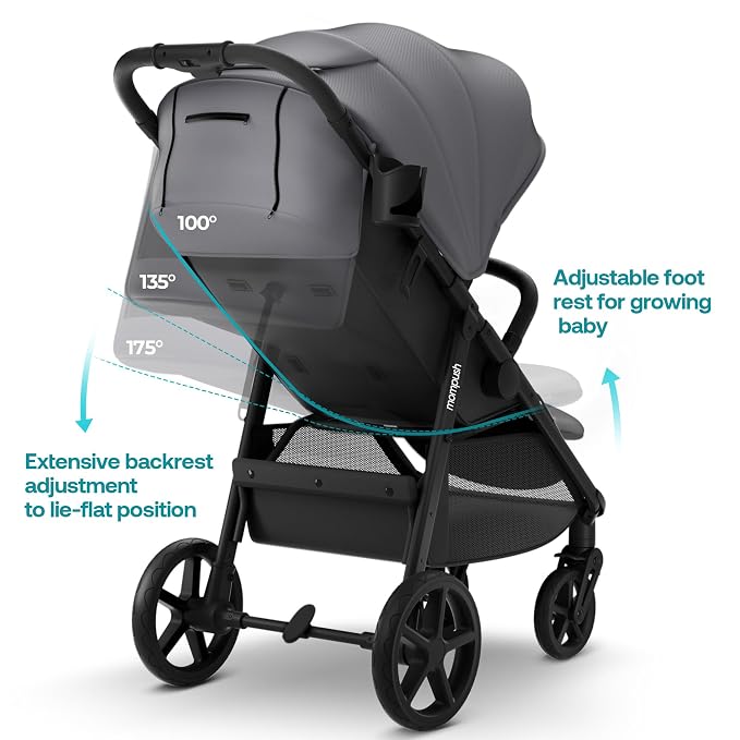 Mompush Nova Baby Stroller for Toddler, Infant & Newborn | Spacious Seat & - Image 3
