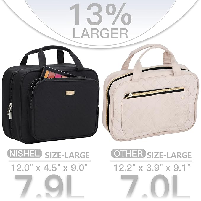 NISHEL Travel Toiletry Bag for Women Large Capacity, Makeup Essentials Organizer - Image 2