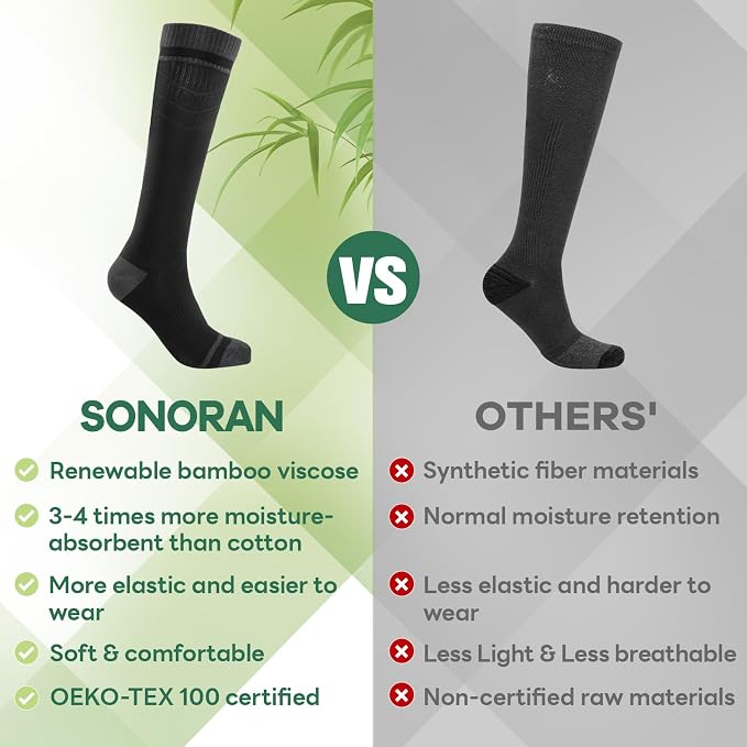 SONORAN Bamboo Viscose Compression Socks - Image 2