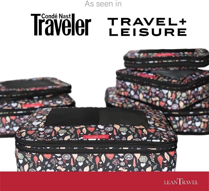Compression Packing Cubes for Travel Organizers - Image 6