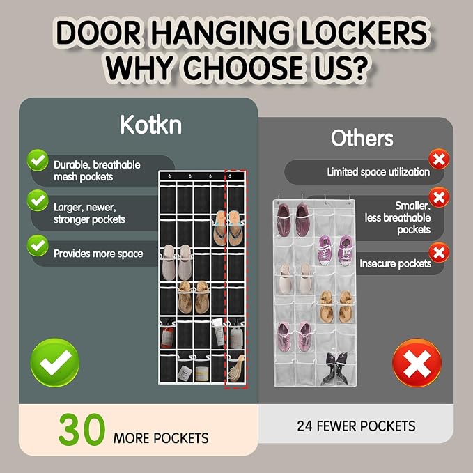 Over the Door Shoe Organizer - Image 4