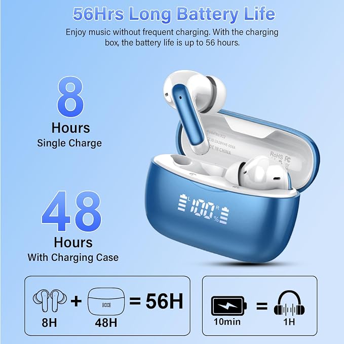 AI Translation Earbuds Real Time - Image 7