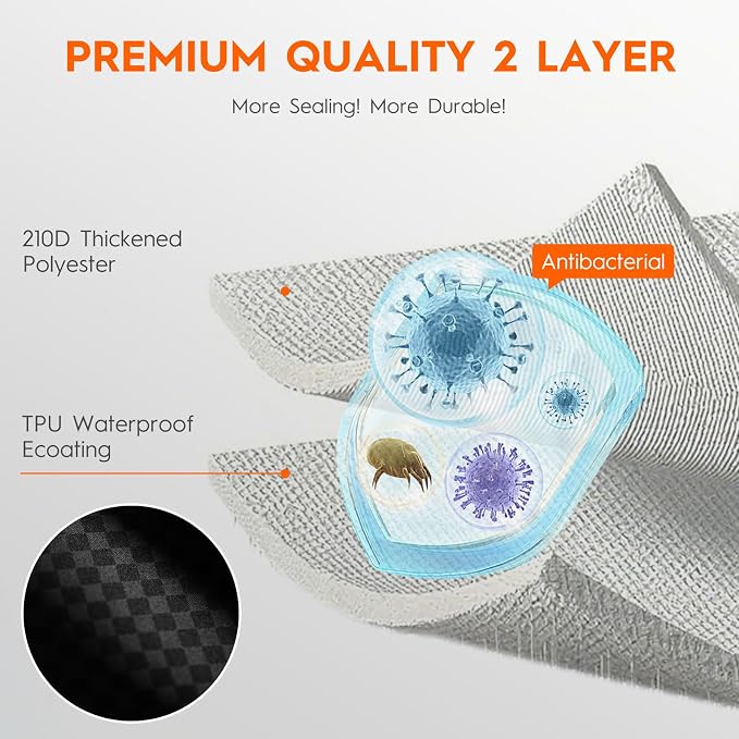 Vacuum Compression Bags with Wireless Pump – Space Saver Compression Bags - Image 6