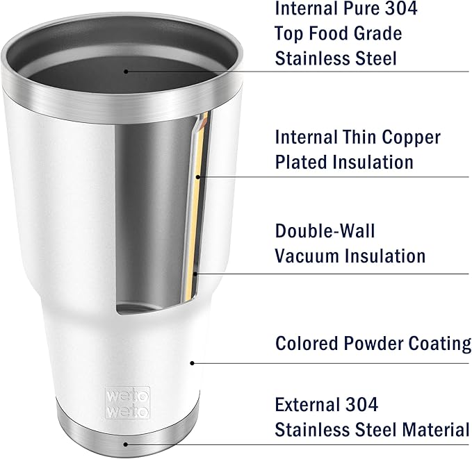 WETOWETO 30 oz Stainless Steel Tumbler, Insulated Coffee Tumbler Cup - Image 4