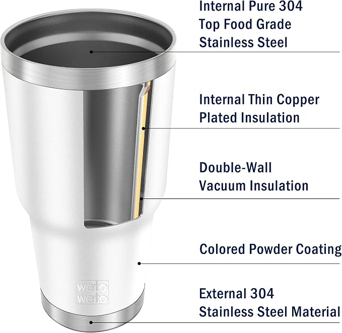 WETOWETO 30oz Tumbler, Stainless Steel Vacuum Insulated Water Coffee Tumbler Cup - Image 5