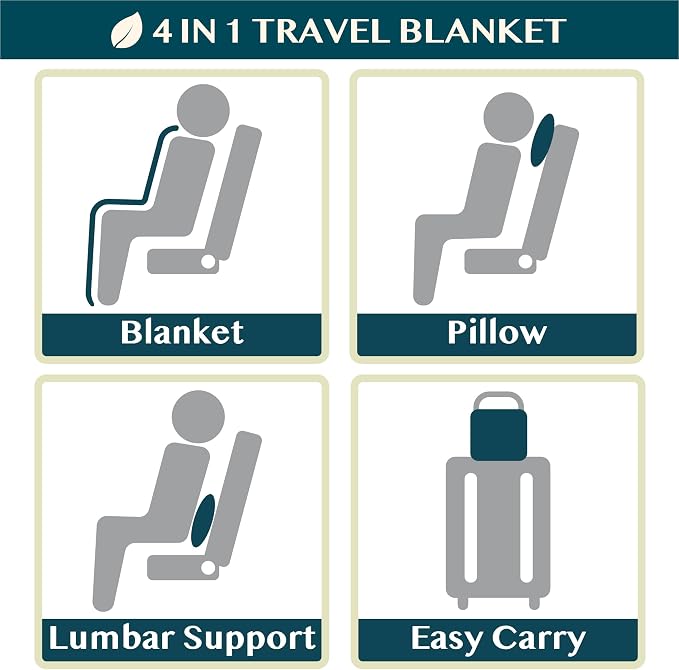 PAVILIA Travel Blanket Pillow, Soft Airplane Blanket 2-in-1 Combo Set, Plane - Image 8