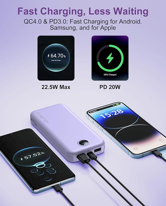 Portable Charger, 12000mAh 22.5W USB C Fast Charging Power Bank - Image 5