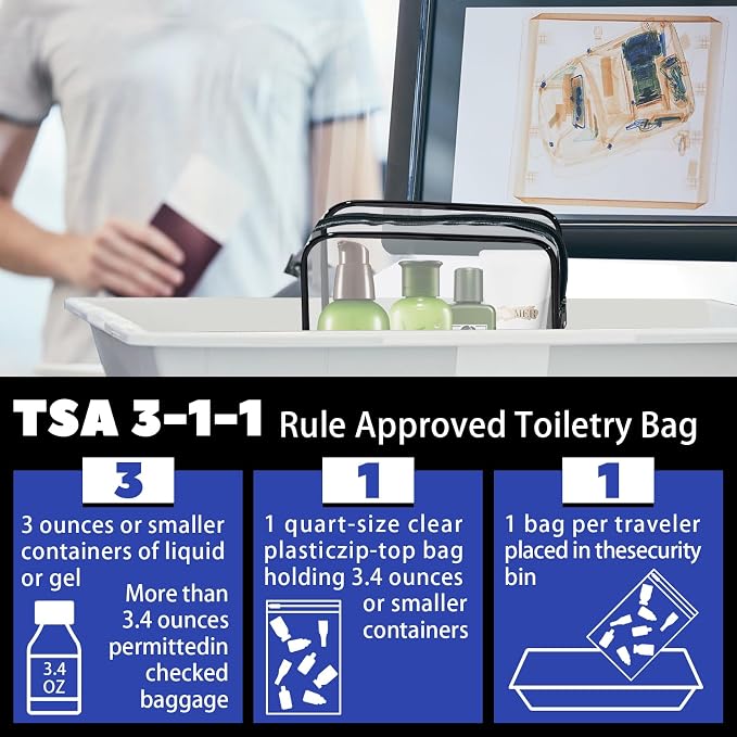 16 Pieces Clear Cosmetic Bags PVC Clear Makeup Bags TSA Approved Toiletry Bag - Image 3
