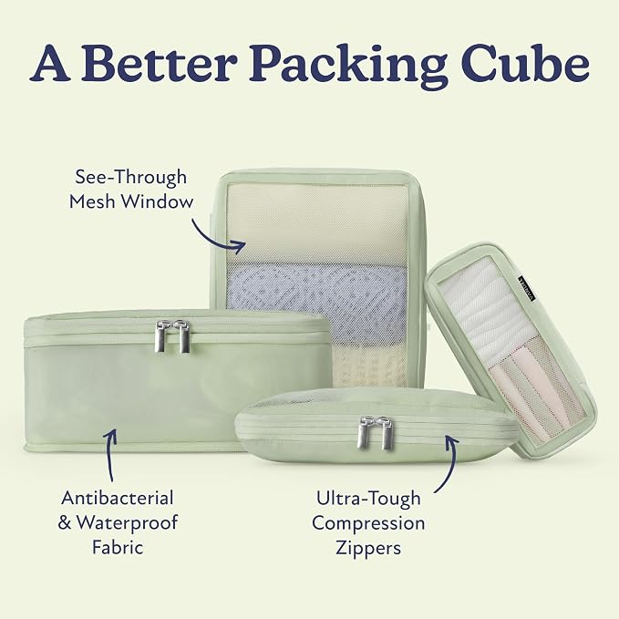 Vandel Space-Saving Compression Packing Cubes - Image 3