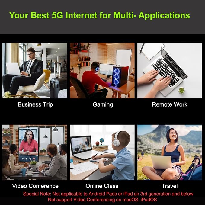 Tri Cascade VOS 5G Cellular Travel Internet, Qualcomm Snapdragon X55 5G - Image 3