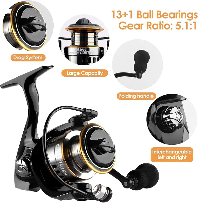 mouhike Carbon Fiber Telescopic Fishing Rod Reel Combo Lightweight Collapsible - Image 4