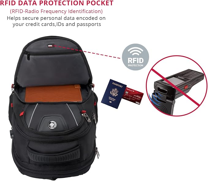 Swissdigital Design Travel Backpack - Image 4