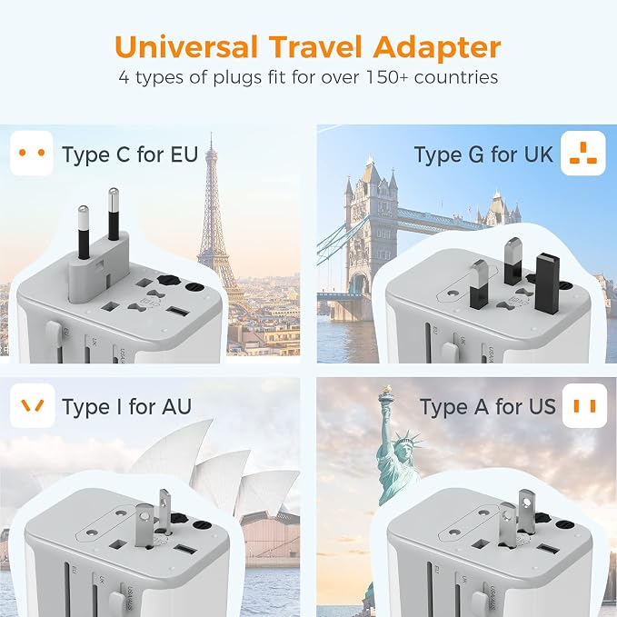 TESSAN Universal Travel Adapter 21W, International Plug Adaptor - Image 2