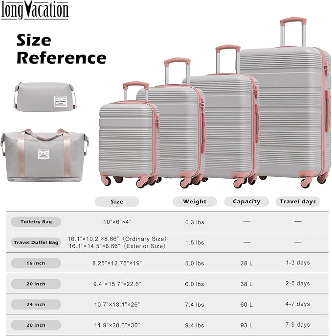 LONG VACATION 6 Piece ABS+PC Hardshell Luggage Set - Image 7