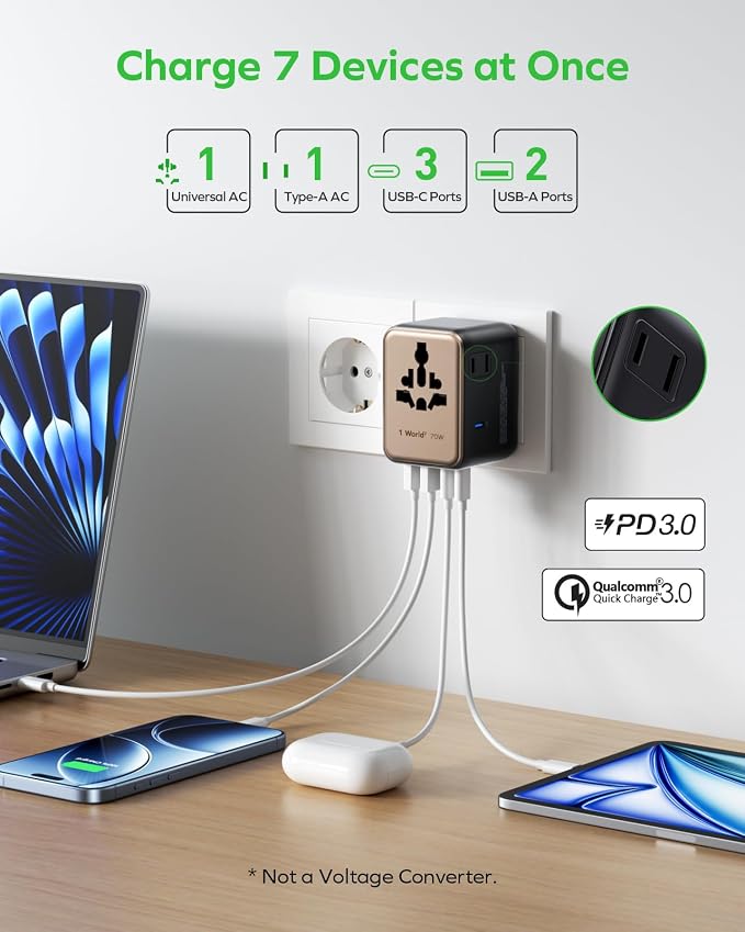 MOMAX Mini Universal Travel Adapter, GaN 70W International Power Adapter - Image 4