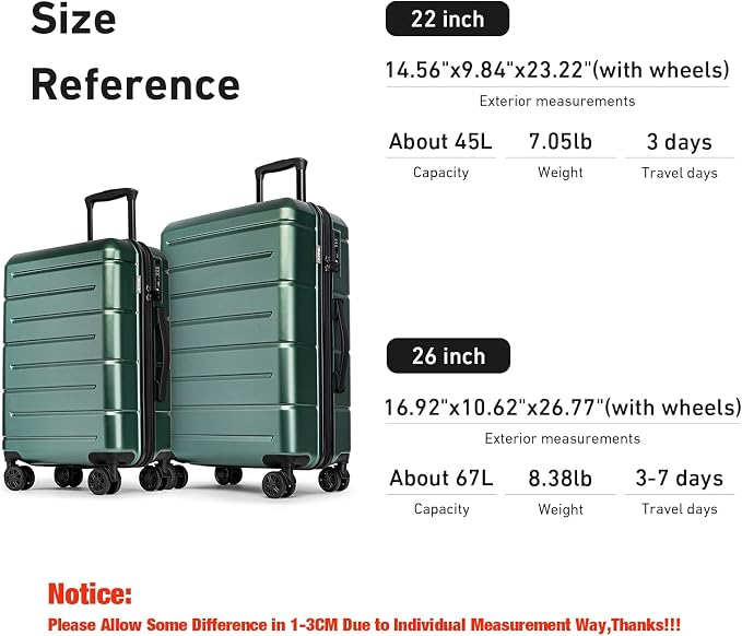 KYME Luggage Sets 2 Piece Hardshell 22"/26" Suitcase - Image 7