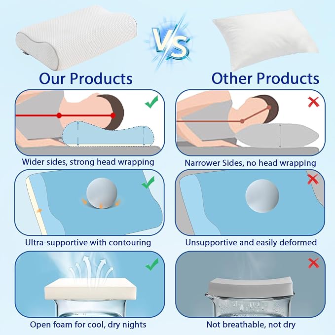 Memory Foam Pillows Cervical Pillow - Image 4