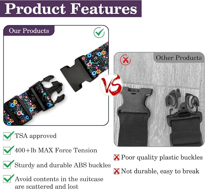Luggage Straps for Suitcases TSA Approved, Luggage Identifiers for Suitcase - Image 5