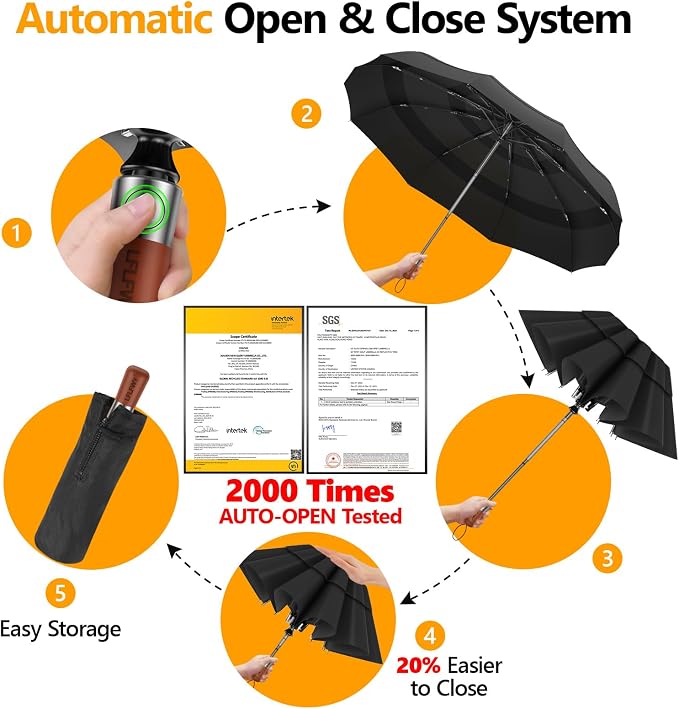 3T Wind Armor Travel Umbrella Compact Easy Auto Open Close Folding Umbrellas - Image 5