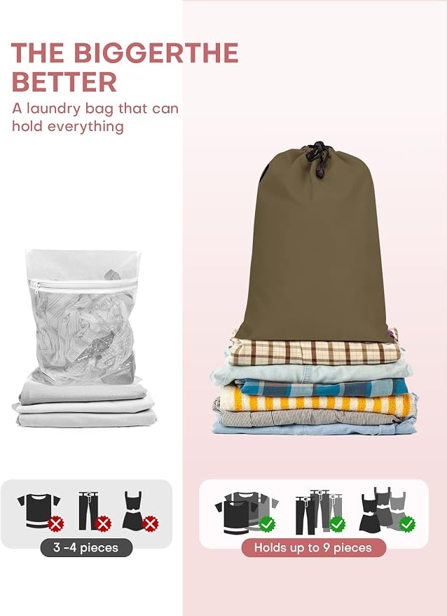 6 PCS Set Compression Packing Cubes - Image 6