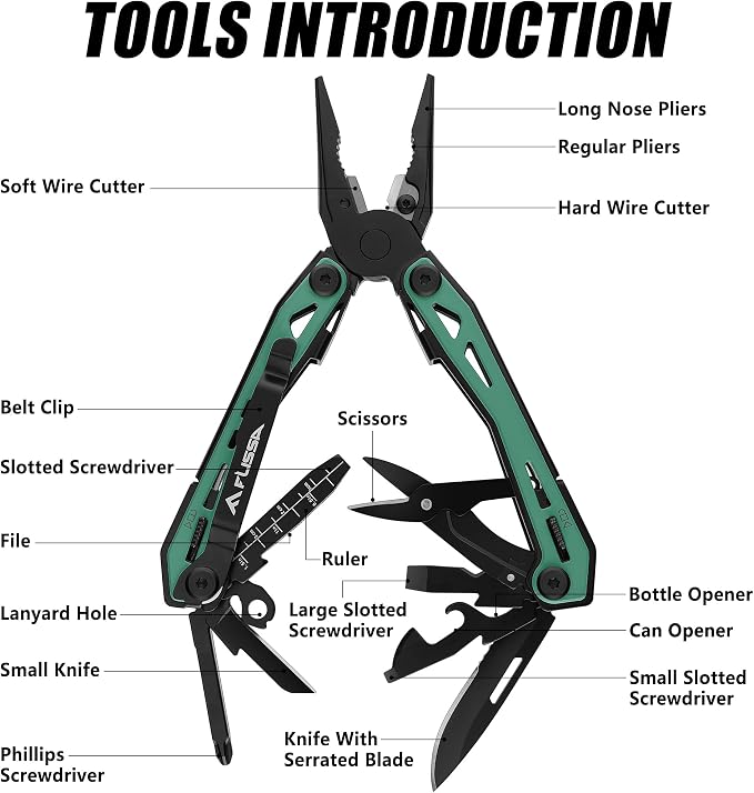 FLISSA 16-in-1 Multi Tool Pliers, Gift - Image 3
