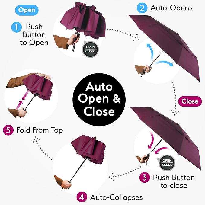 TUMELLA Strongest Windproof Travel Umbrella, Small Strong but Light Portable - Image 6