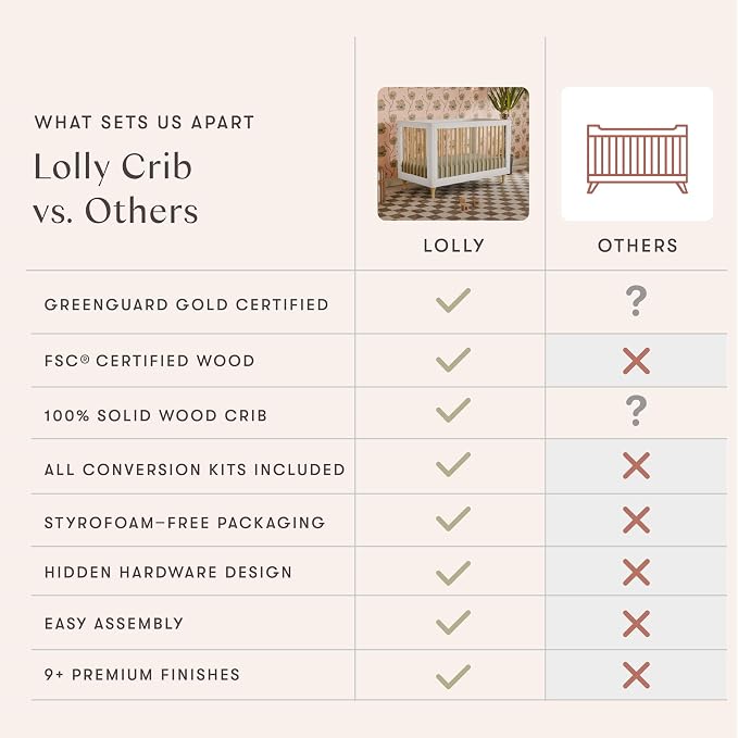 Babyletto Lolly 3-in-1 Convertible Crib - Image 6