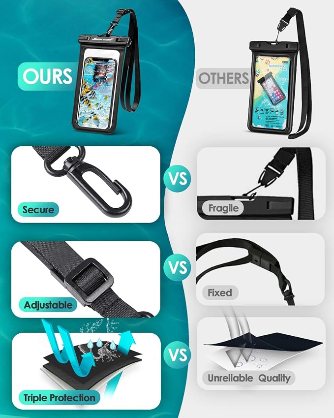 Hiearcool Universal Waterproof Case, Waterproof Phone Pouch Compatible - Image 4