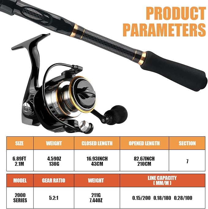 mouhike Carbon Fiber Telescopic Fishing Rod Reel Combo Lightweight Collapsible - Image 3
