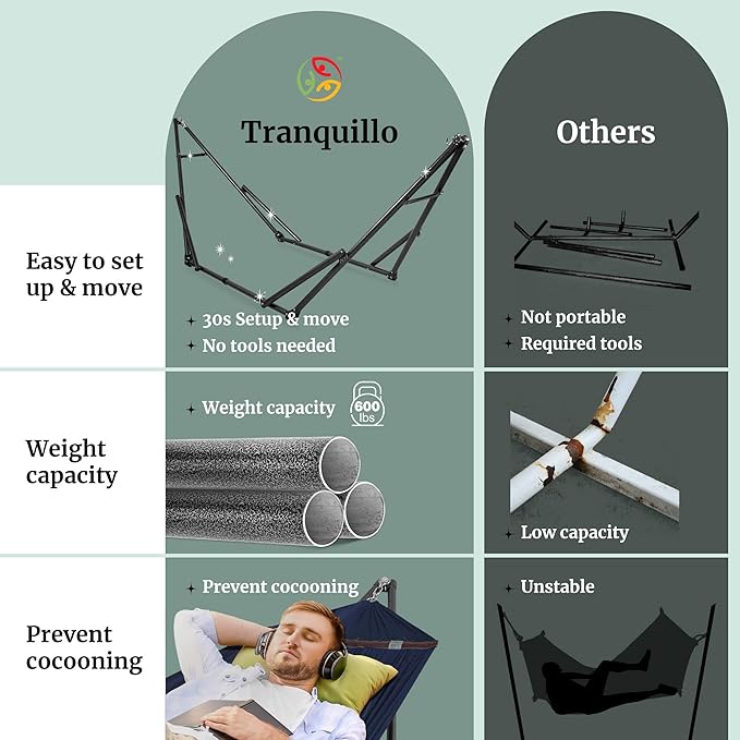 Tranquillo Universal Double Hammock - Image 4