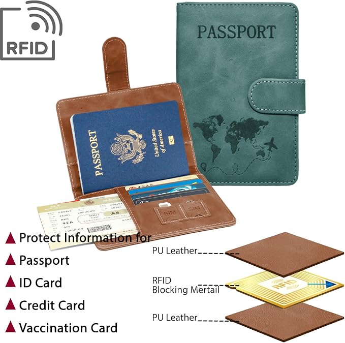 Passport Holder for Travel Essentials, 2 Pack Rfid Passport Cover for Women Men - Image 2